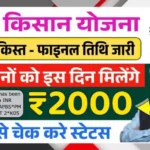 PM Kisan 22nd Installment